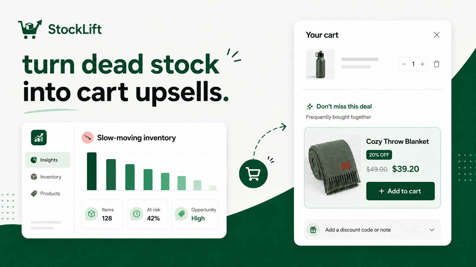 StockLift dashboard showing slow-moving SKUs and recovery offers